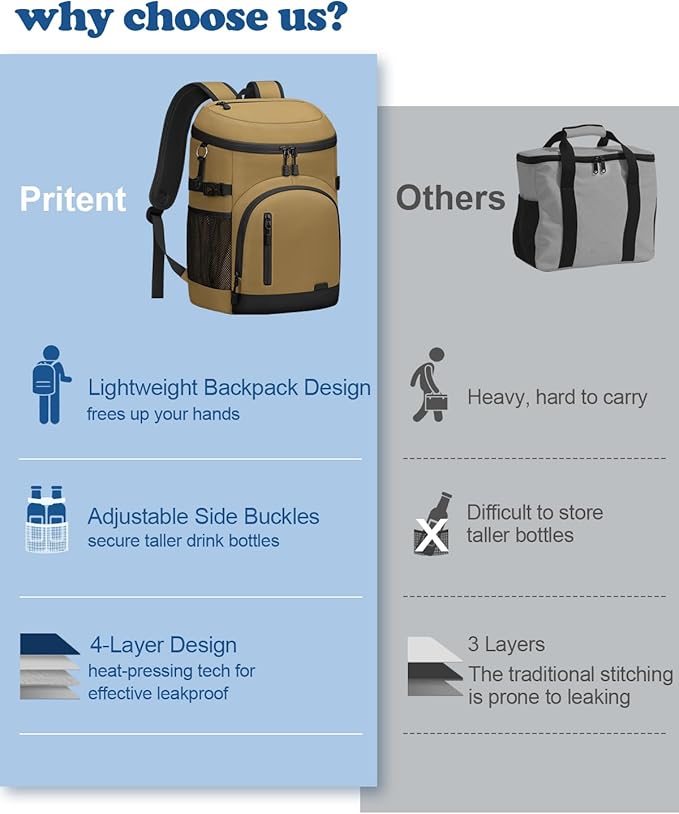 Cooler Backpack Insulated Waterproof,30/45 Cans Backpack Coolers Leakproof Lunch Backpack for Men Women Portable Soft Cooler Bag for Beach Camping Trave Picnic