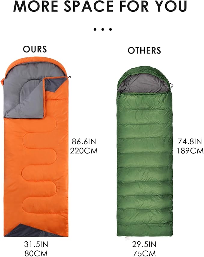 Sleeping Bags for Adults Cold Weather - 20 Degree Big&Tall Size Backpacking Lightweight Waterproof for Girls Boys Mens Teen Women for Camping Hiking Outdoor Travel Hunting with Compression Bags