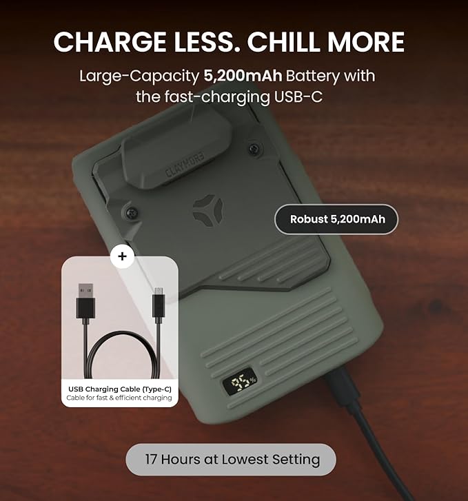 Claymore Clip Fan Khaki – Portable Rechargeable Neck Waist Wearable Fan with 5200mAh Battery, 5-Speed Quiet BLDC Motor, Hands-Free Neck Strap Design, USB-C Charging Camping, Hiking, Outdoor Use