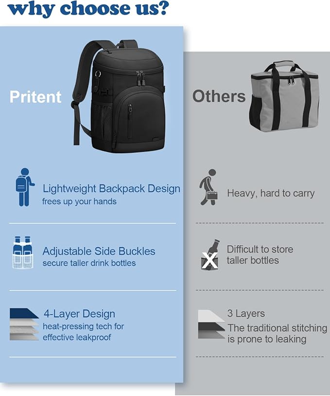 Cooler Backpack Insulated Waterproof,30/45 Cans Backpack Coolers Leakproof Lunch Backpack for Men Women Portable Soft Cooler Bag for Beach Camping Trave Picnic