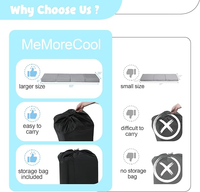 MeMoreCool Kids Folding Mattress, Trifold Mat Foldable Floor Mattress with Washable Cover and Carry Bag, Portable Foam Floor Mat for Kids, Daycare, Sleepover, Camping and Travel, Light Grey