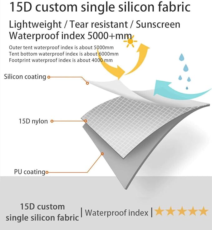 Ultralight Waterproof Tent, Double-Layer Three-Season Backpacking Tent for 1-Person Camping, Kayaking, Climbing, Hiking, Weighing in at only 2 pounds for The Tent