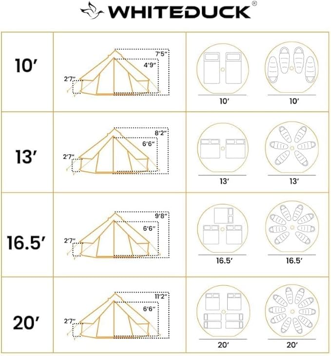 WHITEDUCK Regatta Canvas Bell Tent - w/StoveJack, Waterproof, 4 Season Luxury Camping and Glamping Yurt Tent Outdoor