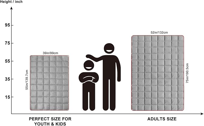 Camping Blanket,Lightweight Puffy Blanket Packable Down Alternative Throw Blanket Waterproof Windproof for Outdoors, Travel, Beach, Airplane, Hiking