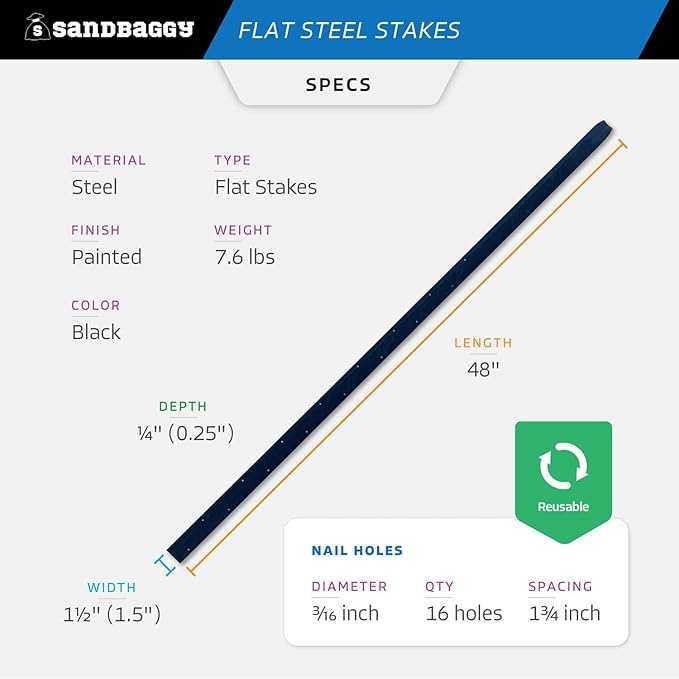 Sandbaggy Flat Steel Stakes for Concrete Forms with Nail Holes - 1.5" Wide - Painted - Removable, Reusable, V Point End - Construction Grade Stakes (10, 48 inch)