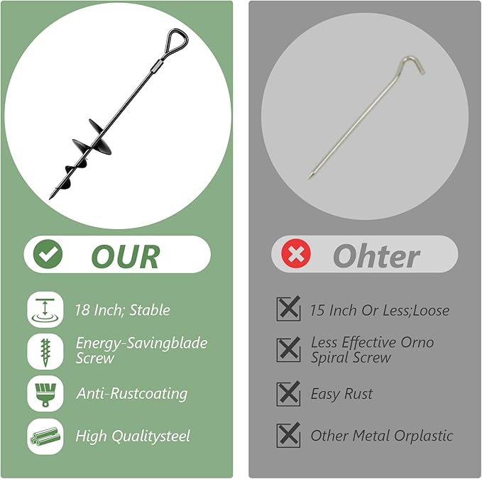 Phopich 18''/30" Long Ground Anchor, Heavy Duty Earth Anchors Ground Anchors Screw in Kit with T-Handle Hex Wrench for Camping Tent, Swing Sets, Securing Animals, Sheds, Trampoline