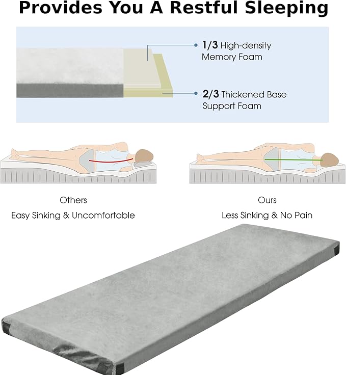 TANGZON Roll Up Camping Mattress, Portable Memory Foam Travel Mattress with Waterproof Cover & Storage Bag, Foldable Car Mattress Guest Sleeping Pad for Tent Traveling Hiking