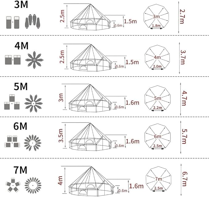 Playdo 4-Season Waterproof Cotton Canvas Bell Tent with Stove Hole and Tent Flue Flashing Kit for Outdoor Camping, Hunting, Hiking, Festival, Party