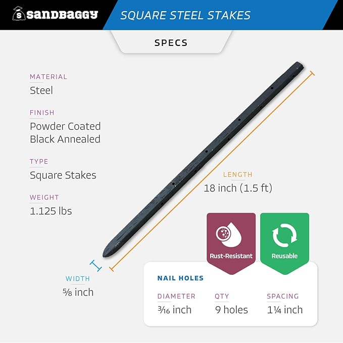 Sandbaggy 18" Square Steel Concrete Form Stakes with Nail Holes - 5/8" Wide - Rust Resistant - Removable/Reusable - Construction Grade Rebar Pins (Square Nail Stakes, 10, Count)