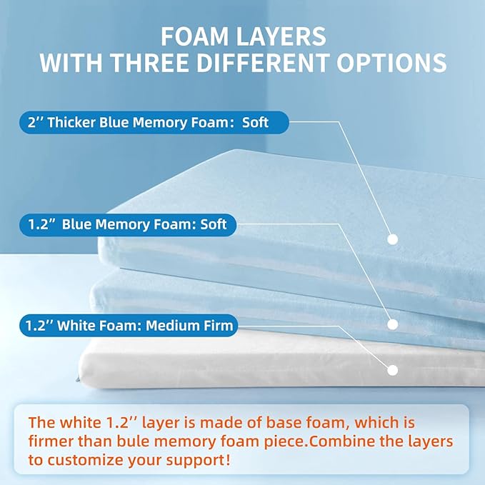 LOFE Adjustable Memory Foam Pillow's One Layer - 1 Height 2'' Insert for Cervical Pillow for Neck Pain Relief, CertiPUR-US Memory Foam Piece, Ultra Thin Pillow for Stomach Sleeper, Blue, Ultra Soft
