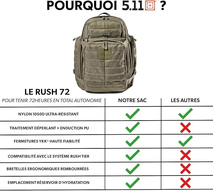 5.11 Tactical Backpack, RUSH 72 2.0 Military Survival Molle Back Pack with Laptop Compartment, Large, 55L, Style 56565ABR
