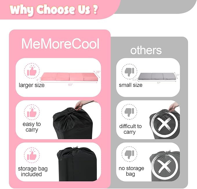 MeMoreCool Kids Folding Mattress, Trifold Mat Foldable Floor Mattress with Washable Cover and Carry Bag, Portable Foam Floor Mat for Kids, Daycare, Sleepover, Camping and Travel, Pink