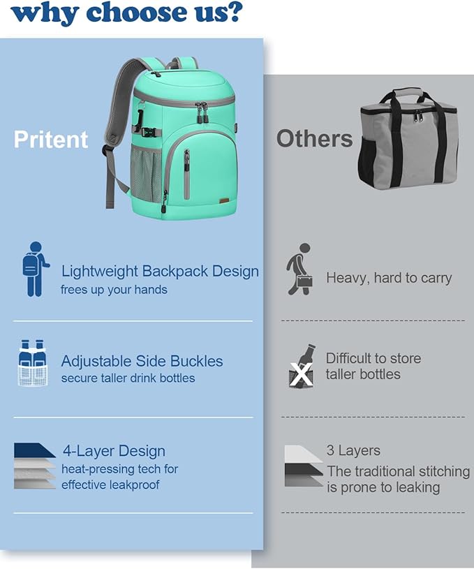 Cooler Backpack Insulated Waterproof,30/45 Cans Backpack Coolers Leakproof Lunch Backpack for Men Women Portable Soft Cooler Bag for Beach Camping Trave Picnic