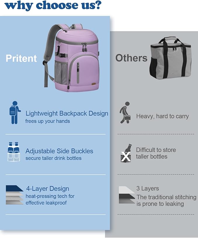 Cooler Backpack Insulated Waterproof,30/45 Cans Backpack Coolers Leakproof Lunch Backpack for Men Women Portable Soft Cooler Bag for Beach Camping Trave Picnic