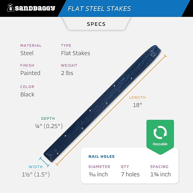 Sandbaggy Flat Steel Stakes for Concrete Forms with Nail Holes - 1.5" Wide - Painted - Removable, Reusable, V Point End - Construction Grade Stakes (20, 18 inch)