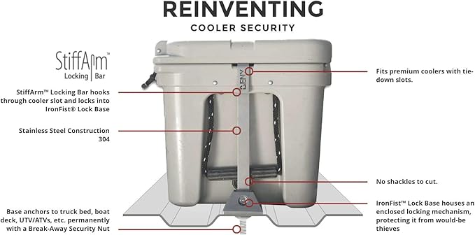 DENY Security StiffArm Bracket for RTIC 65 qt Cooler