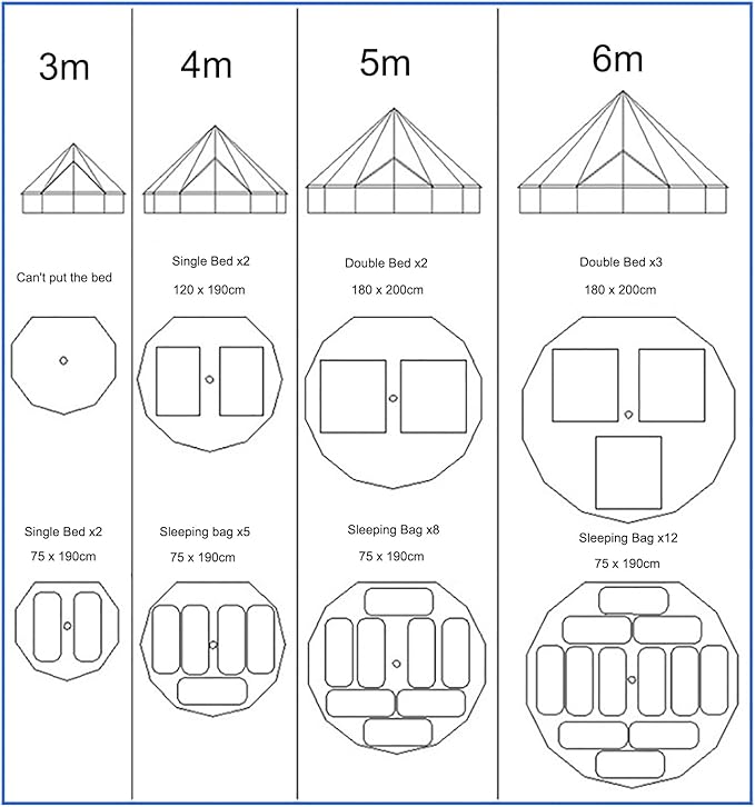 GeRRiT 4M/13ft 285g Cotton Canvas Bell Tent, Outdoor Waterproof Family Glamping Yurt 900D Oxford Cloth Bell Tent, Luxury Yurt Bell Tent for Event Wedding Party Family