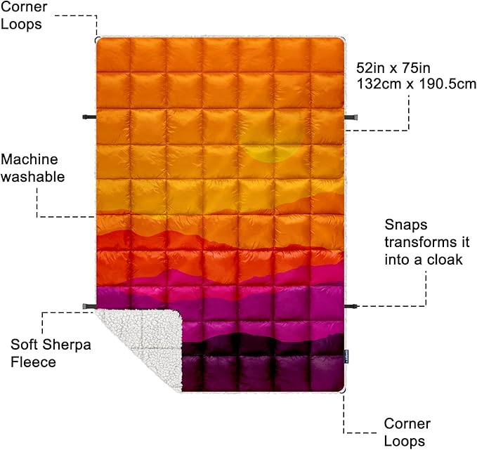 zzlamb Sherpa Puffy Camping Blanket,Packable Outdoor Warm Wearable Fleece Blankets for Cold Weather,Thick Camp Quilt with Sherpa Lining for Sleeping,Traveling,Backpacking,Picnics,Beach,Stadium 52x75in