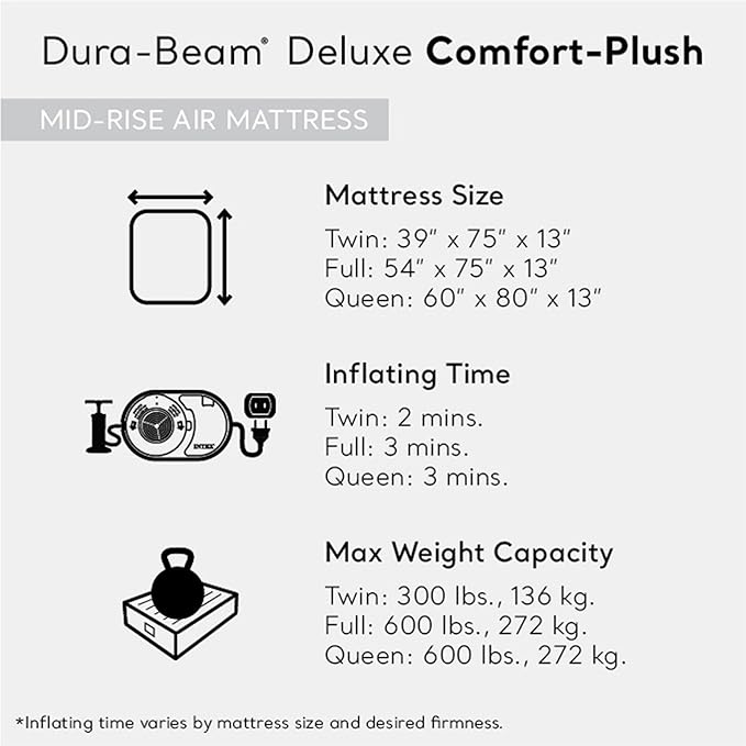 Intex Comfort Deluxe Dura-Beam Plush Pillow Top Inflatable Lightweight Airbed Mattress with Built-in Pump and Carrying Case, Twin (3 Pack)