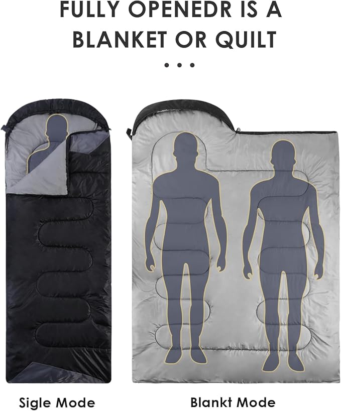 Sleeping Bags for Adults Cold Weather - 20 Degree Big&Tall Size Backpacking Lightweight Waterproof for Girls Boys Mens Teen Women for Camping Hiking Outdoor Travel Hunting with Compression Bags