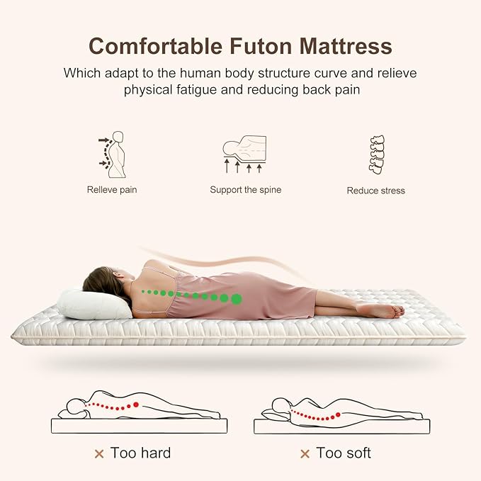 Premium Foam Japanese Futon Floor Mattress Full Size 54"x 80",100% High Density Foam Comfortable Floor Mattress,3.2" Thicken Foldable Sleeping Pad,Dormitory Tatami Mat,for Adult and Kids (White)