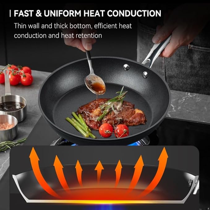 Frying Pan 11 Inch, Nonstick Frying Pan for Induction, 5-Ply Non Toxic Skillet with Stainless Steel Handle, Hard Anodised Aluminum Cookware, Oven Proof, Suitable for All Hobs