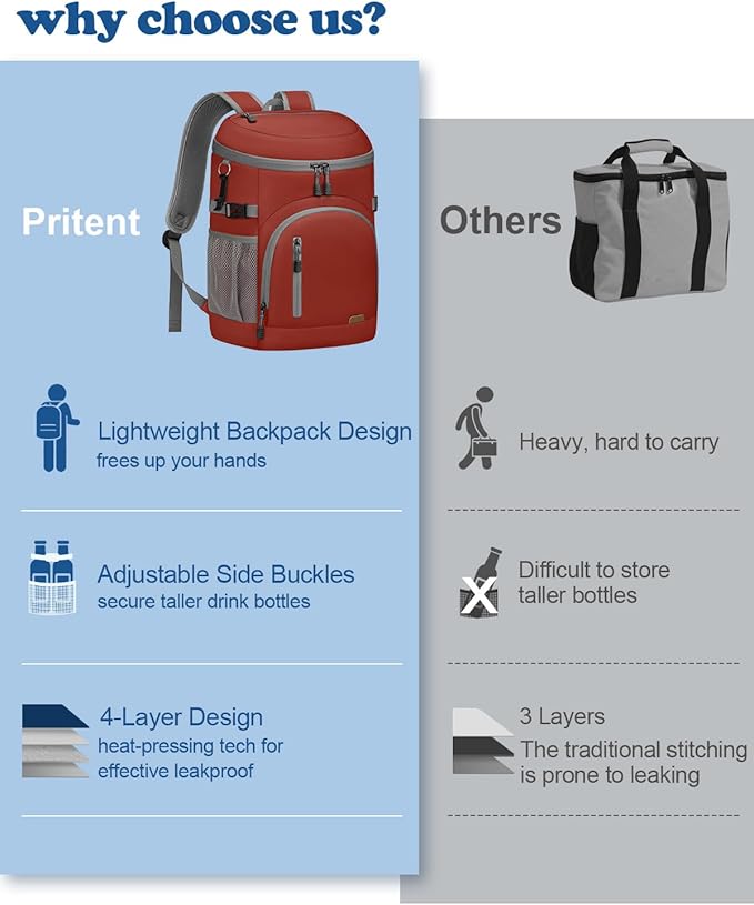 Cooler Backpack Insulated Waterproof,30/45 Cans Backpack Coolers Leakproof Lunch Backpack for Men Women Portable Soft Cooler Bag for Beach Camping Trave Picnic