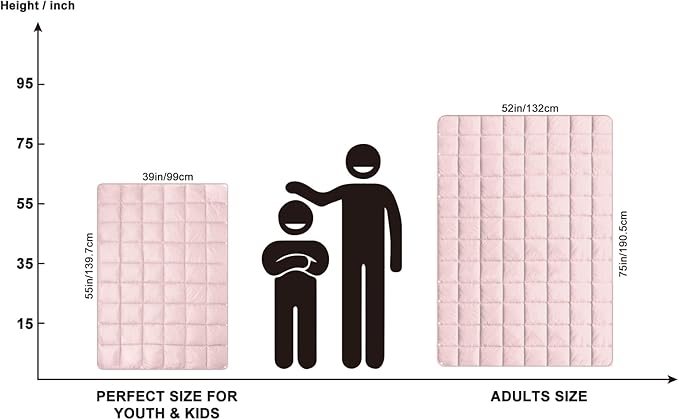 Mini Camping Blanket,Lightweight Puffy Blanket Packable Down Alternative Throw Blanket Waterproof Windproof for Outdoors, Travel, Beach, Airplane, Hiking