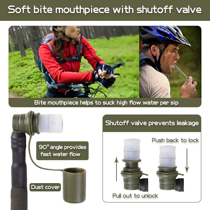 2L Hydration Bladder, Water Bladder for Hiking Backpack 2 Liter Water Storage Bag with Insulated Tube, Hydration Back Pack Replacement for Outdoor Camping Running Cycling
