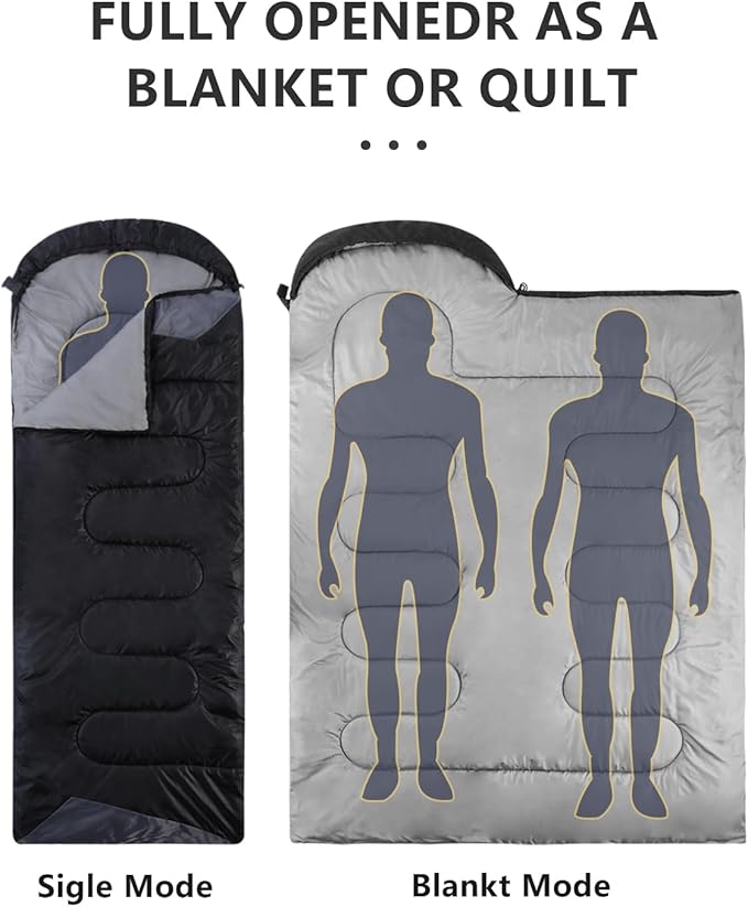 Sleeping Bags for Adults Cold Weather - 20 Degree Big&Tall Size Backpacking Lightweight Waterproof for Girls Boys Mens Teen Women for Camping Hiking Outdoor Travel Hunting with Compression Bags