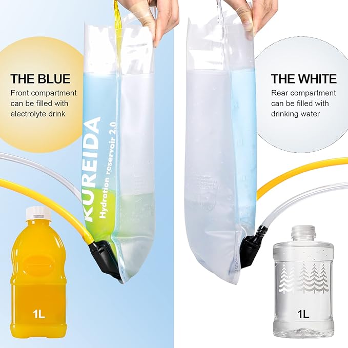 Dual Hydration Bladder 2 Liter,Water Bladder for Hiking Backpack Leak Proof,Water Reservoir for Hydration Pack,BPA Free,Carry Water and Electrolytes,TPU Material