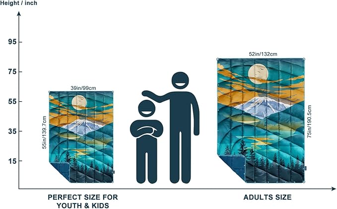 Camping Blanket,Lightweight Puffy Printed Camping Blanket Packable Outdoor Blanket for Camping,Traveling, Stadium, Hiking, Picnics