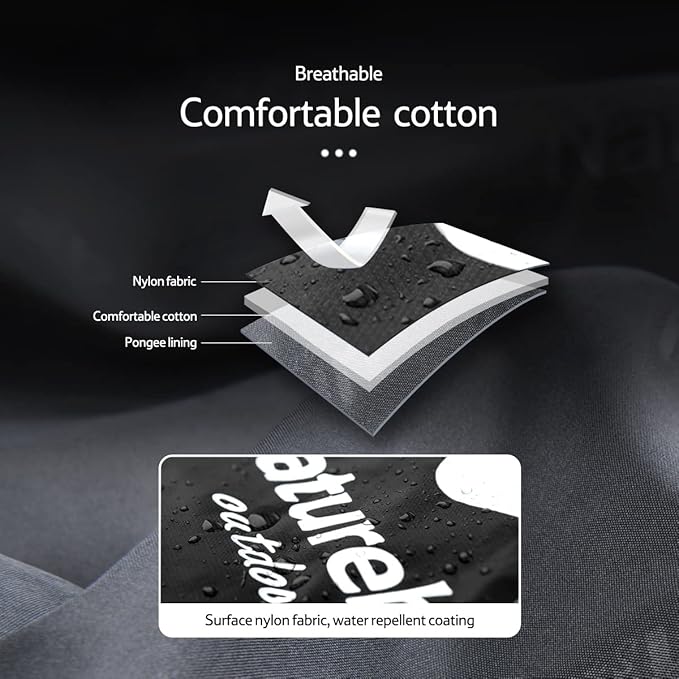 Naturehike Lightweight Compact Sleeping Bag, 59℉/32℉ Envelope Ultralight Backpacking Sleeping Bag Portable, Waterproof with Compression Sack for Cold&Warm, Camping, Traveling, Hiking