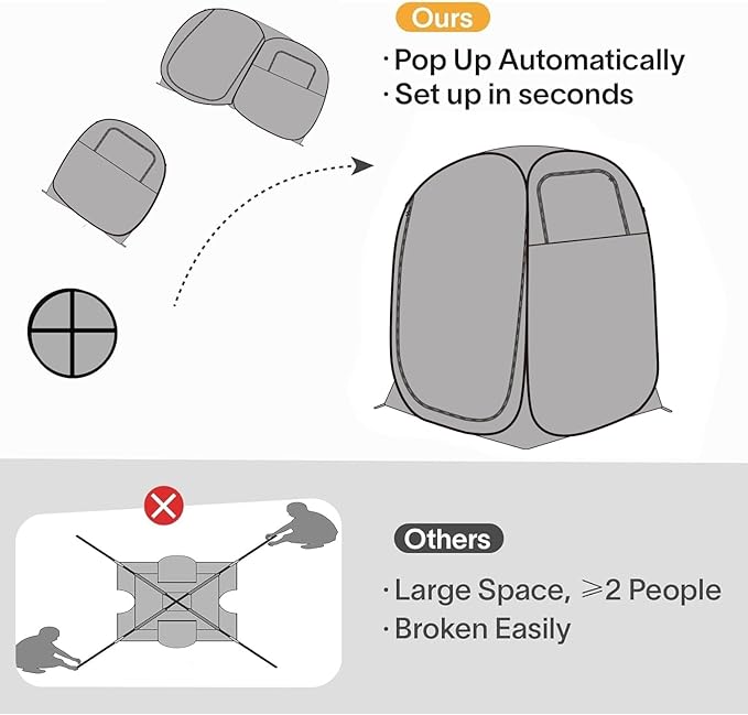 EighteenTek Pod All Weather Sports Tent with Attached Floor, Instant Outdoor Bubble Tent, Rainproof Camping Sun Shelter for Sports Events Camping Fishing Cheering, 1-4 Persons