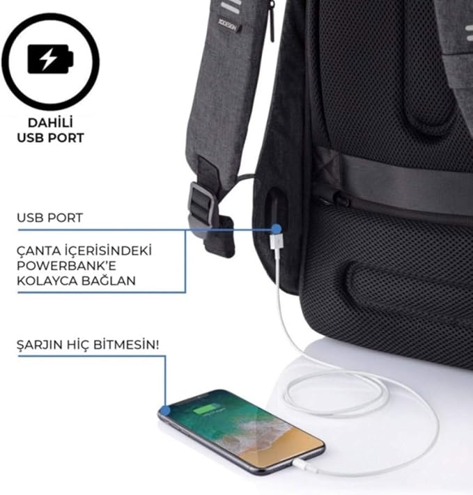XDDesign Bobby Hero 20 Liter Anti Theft Laptop Backpack with Padded 17" Laptop Sleeve, Recycled Material, Water-Repellent, USB Charging Port, travel backpack carry on flight approved for men, women