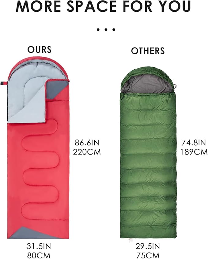 Sleeping Bags for Adults Cold Weather - 20 Degree Big&Tall Size Backpacking Lightweight Waterproof for Girls Boys Mens Teen Women for Camping Hiking Outdoor Travel Hunting with Compression Bags