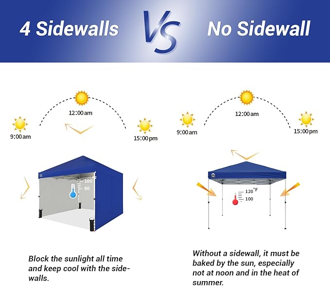 CROWN SHADES 10X10 Comercial Instant Canopy Pop Up Tent with Center Lock (10x10 with 4 Sidewalls, Navy Blue)