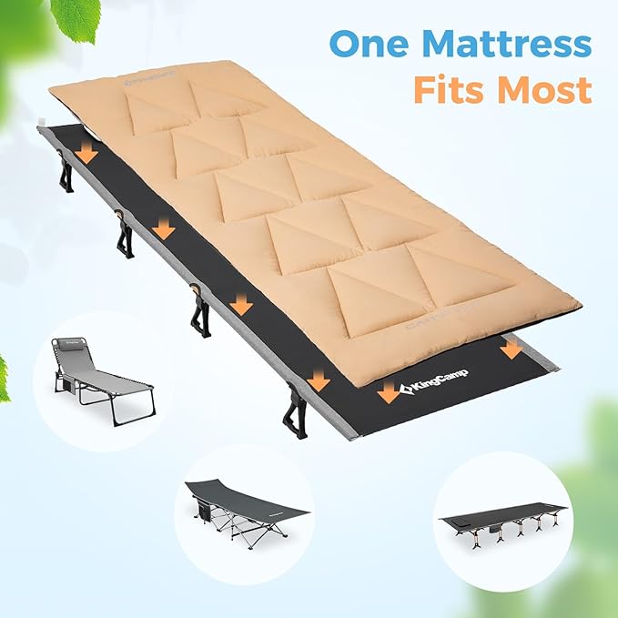 KingCamp Cot Mattress Pad, Portable Lightweight Cot Mattress, Non-Slip Camping Mat Soft Comfortable Non-Slip Cot Pad for Camp, RV Bunk