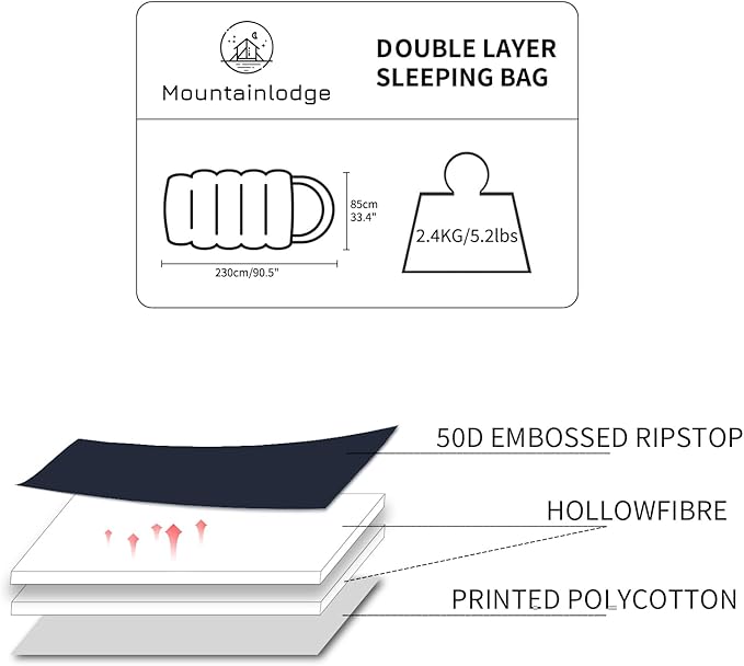 Mountainlodge Polycotton Sleeping Bag for Adult,Cold&Warm Weather Large with Compression Sack and Water Resistant for Family Camping,Travel and Car Camping