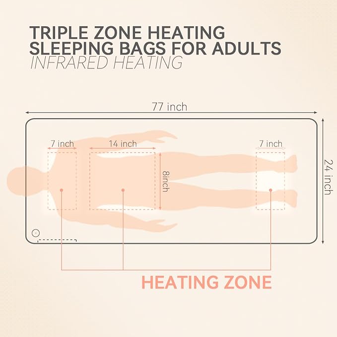 Battery Operated Heated Sleeping Pad for Sleeping Bag -3 Heating Zones with Battery Pack Waterproof Anti-Slip Far Infrared Heating Ideal for Cold Weather Camping Heated Sleeping Bag Liner