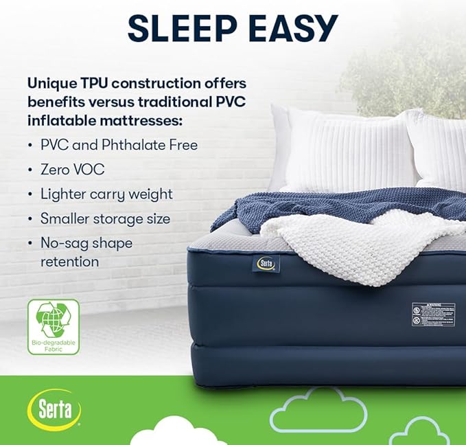 Serta Queen TPU Perfect Sleeper Air Mattress | Queen 18” | TPU Construction | Slumbertouch Knit Topper - Edge Protection | Air Mattress with Built-in Air Pump