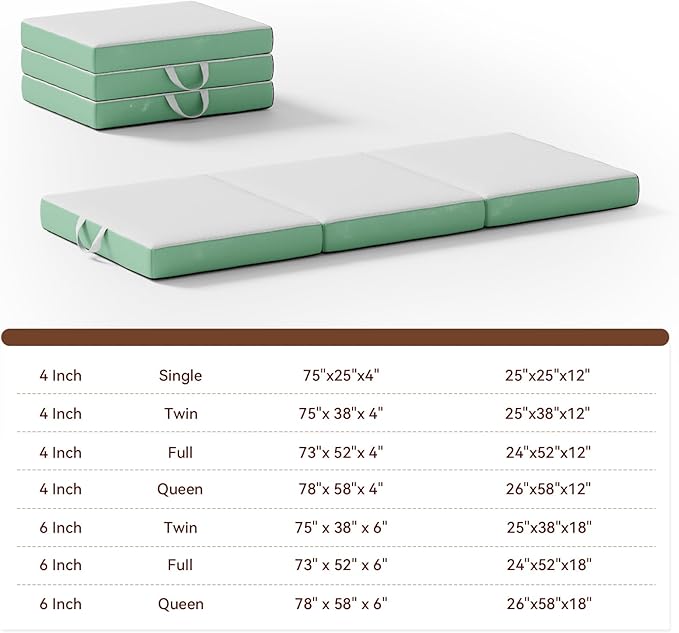 Memory Foam Trifold Mattress, Single Portable Floor Bed 4 Inch, Foldable Mat with Washable Cover, Handle & Non-Slip Bottom, for RV, Travel, Camping, Yoga, 75"x25"x4", White Green
