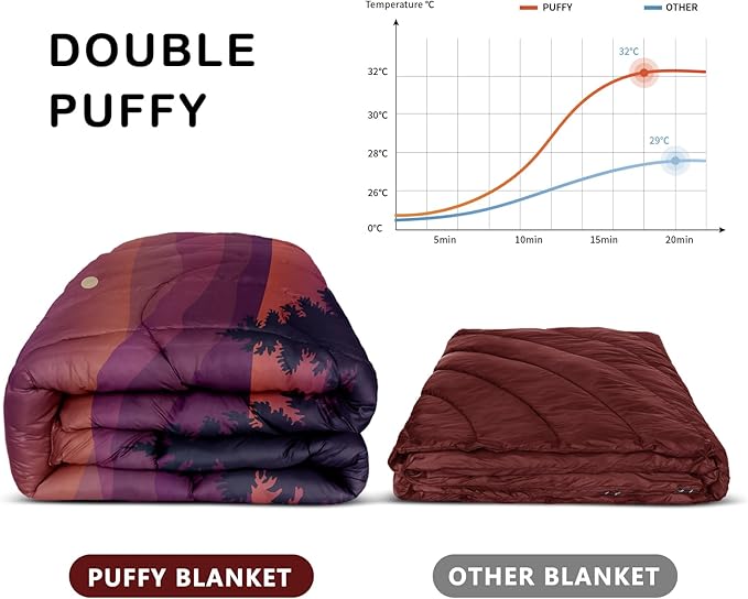 Camping Blanket,Lightweight Puffy Printed Camping Blanket Packable Outdoor Blanket for Camping,Traveling, Stadium, Hiking, Picnics