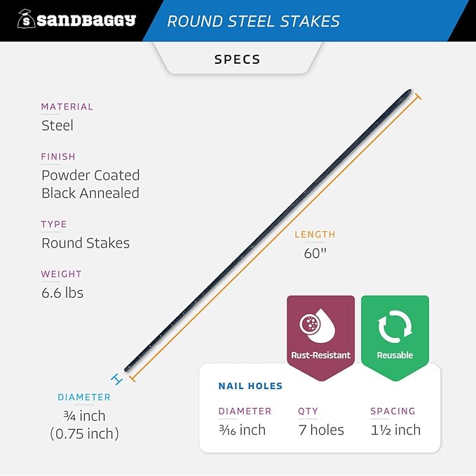 Sandbaggy Round Steel Concrete Form Stakes with Nail Holes - Rust Resistant Coating - Removable, Reusable (10, 3/4 in X 60 in)