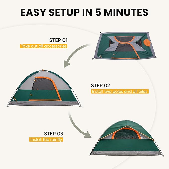 NEWBULIG 2-4 Person Camping Tent, Lightweight 5 Min Easy Setup, Waterproof Windproof Dome Tent with Rainfly for Outdoor, Hiking, Backpacking, Beach