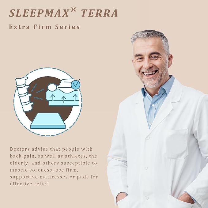 Sleepmax Extra Firm Mattress Topper Queen Size 4 Inch - Firm Memory Foam Bed Topper for Pressure Relief - Ventilated Cooling High-Density Foam Mattress Pad - Extra Hard,No Odor, CertiPUR-US Certified