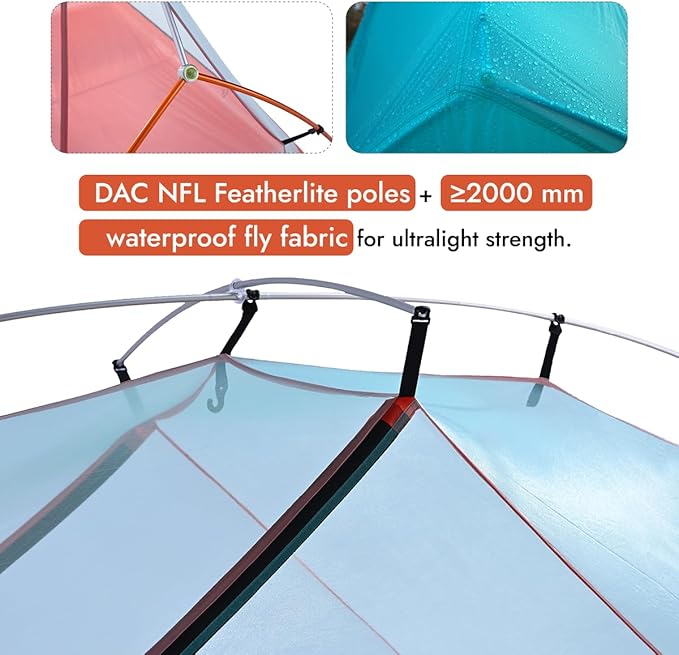 Horizon Lite 2 Ultralight 2-Person Backpacking Tent – Freestanding, 3-Season, Waterproof Double-Door Design – Seafoam Blue