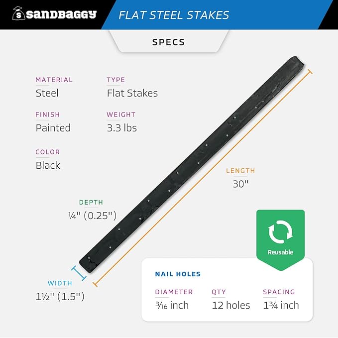 Sandbaggy Flat Steel Stakes for Concrete Forms with Nail Holes - 1.5" Wide - Painted - Removable, Reusable, V Point End - Construction Grade Stakes (10, 30 inch)