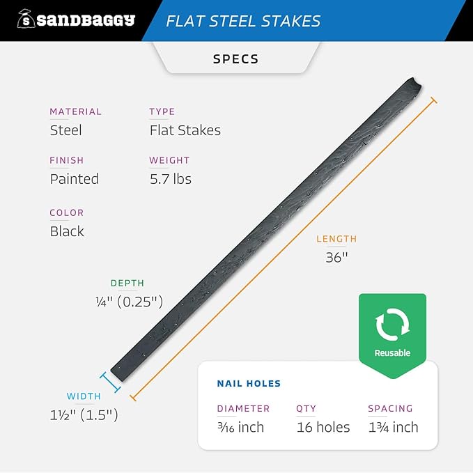 Sandbaggy Flat Steel Stakes for Concrete Forms with Nail Holes - 1.5" Wide - Painted - Removable, Reusable, V Point End - Construction Grade Stakes (120, 36 inch)