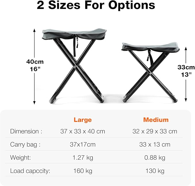 13" Foldable Portable Folding Camping Stool for Adults Support 286lbs, Lightweight Backpacking Foot Stool with Storage Bag for Fishing Outdoor, Gray